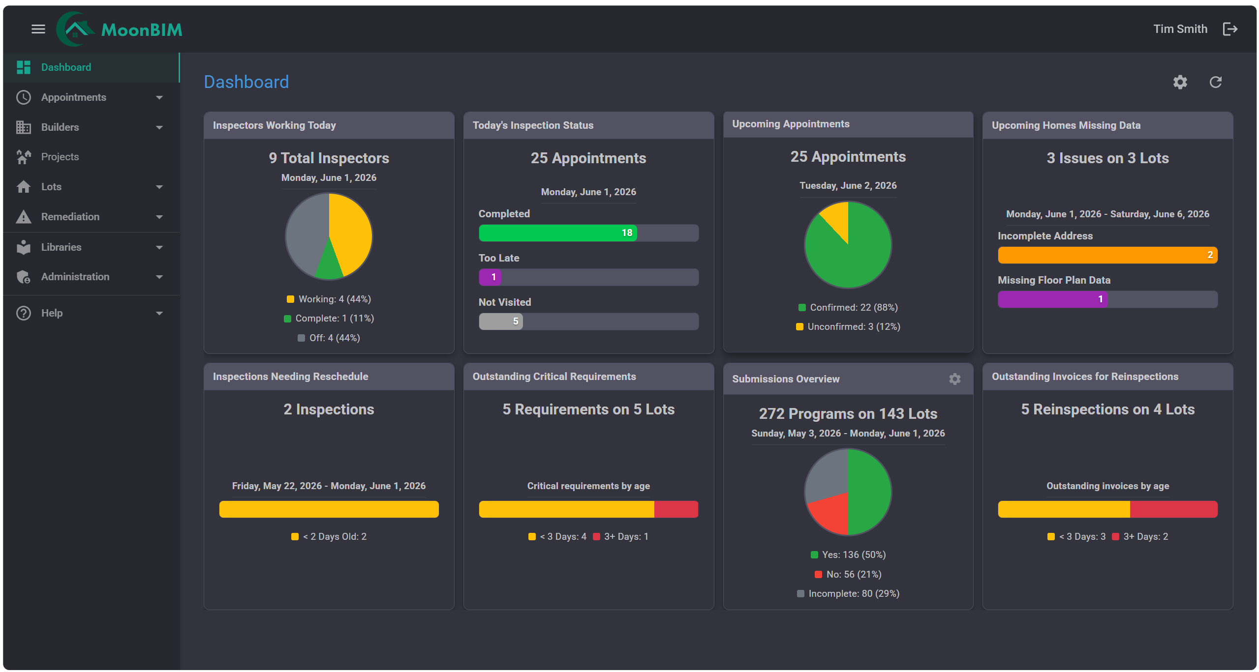 MoonBIM dashboard view